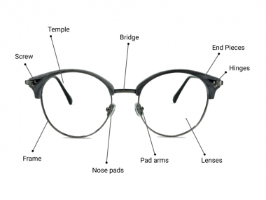 Parts of eyeglasses