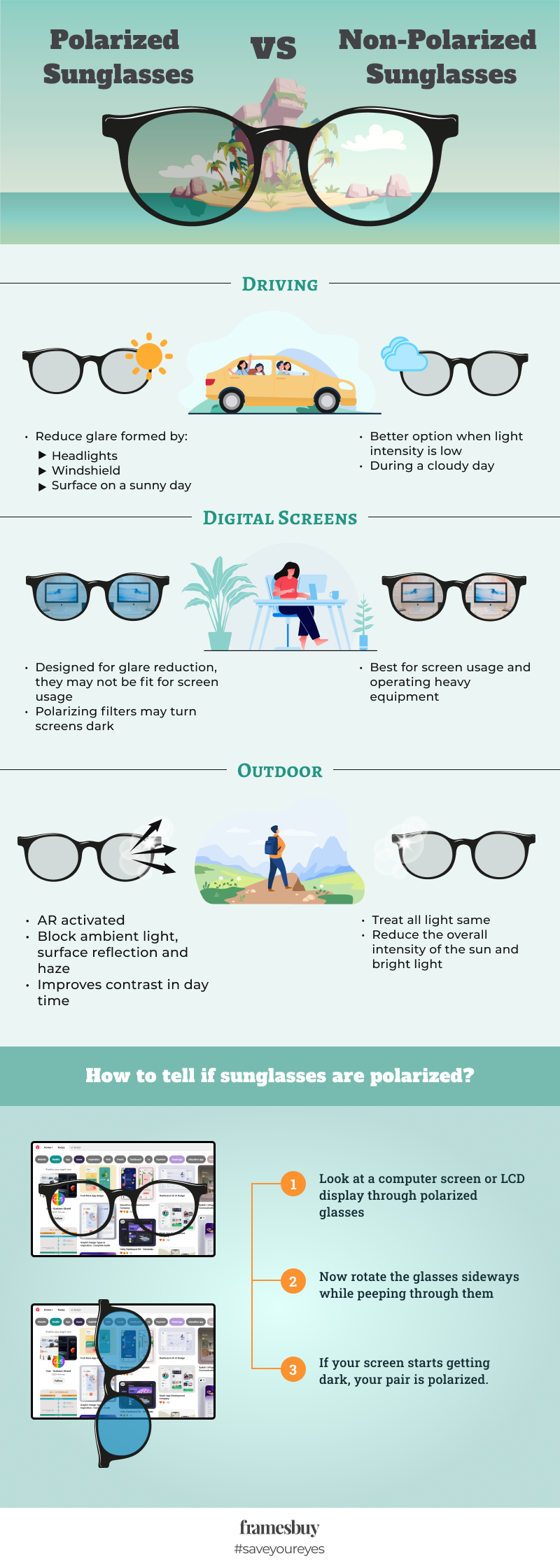 Polarised sunglasses vs non polarized on sale